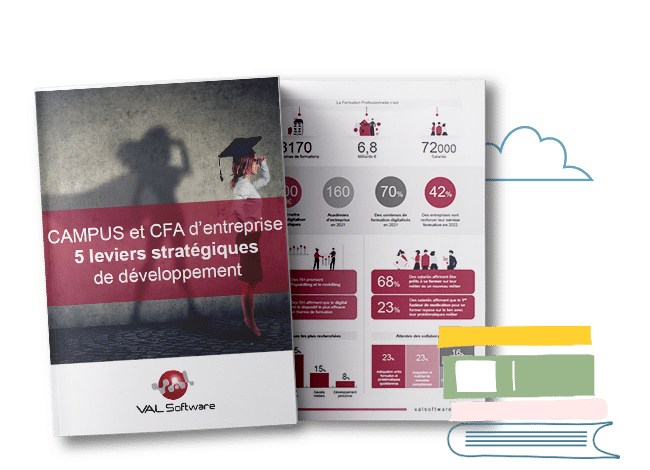 Livre blanc 5 leviers stratégique de développement pour CFA et Campus d'entreprise