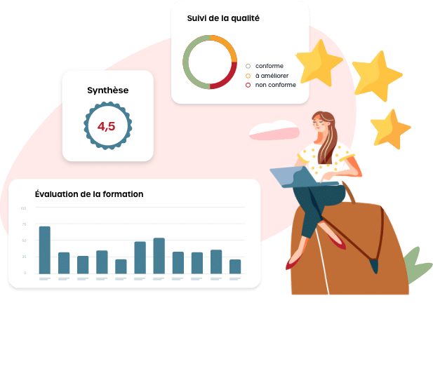 Evaluez la satisfaction de vos apprenants