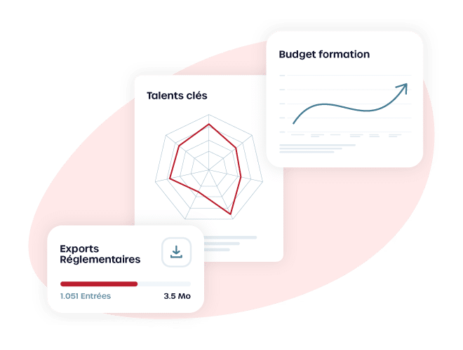 Solution de gestion RH-Reporting