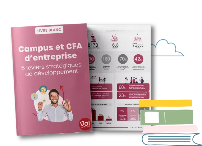 Découvrez notre livre blanc Campus et CFA d'entreprise, 5 leviers stratégique