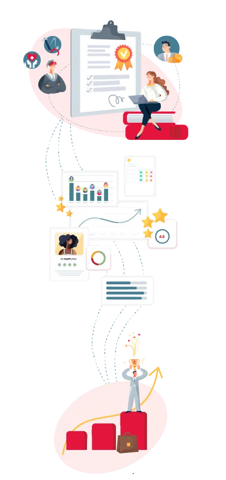 Solution gestion CFA