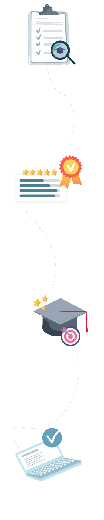 Visuel présentant les critères d’éligibilité CPF pour les formations, gérés via la solution ERP AMMON de VAL Software.