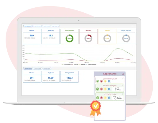 Solution émargement formation